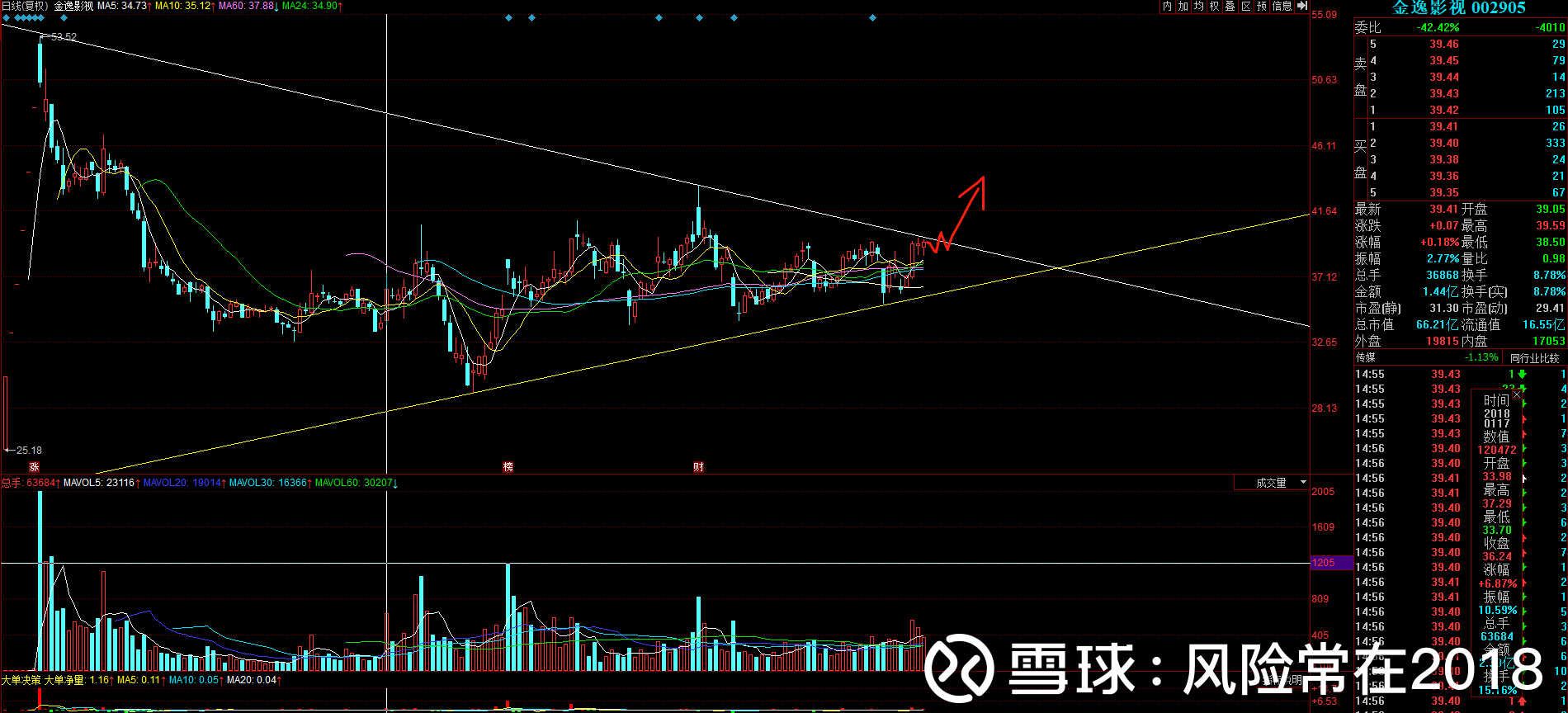 新澳門出彩綜合走勢——探索澳門的無限魅力與獨特風(fēng)采，澳門風(fēng)采揭秘，無限魅力與獨特走勢探索