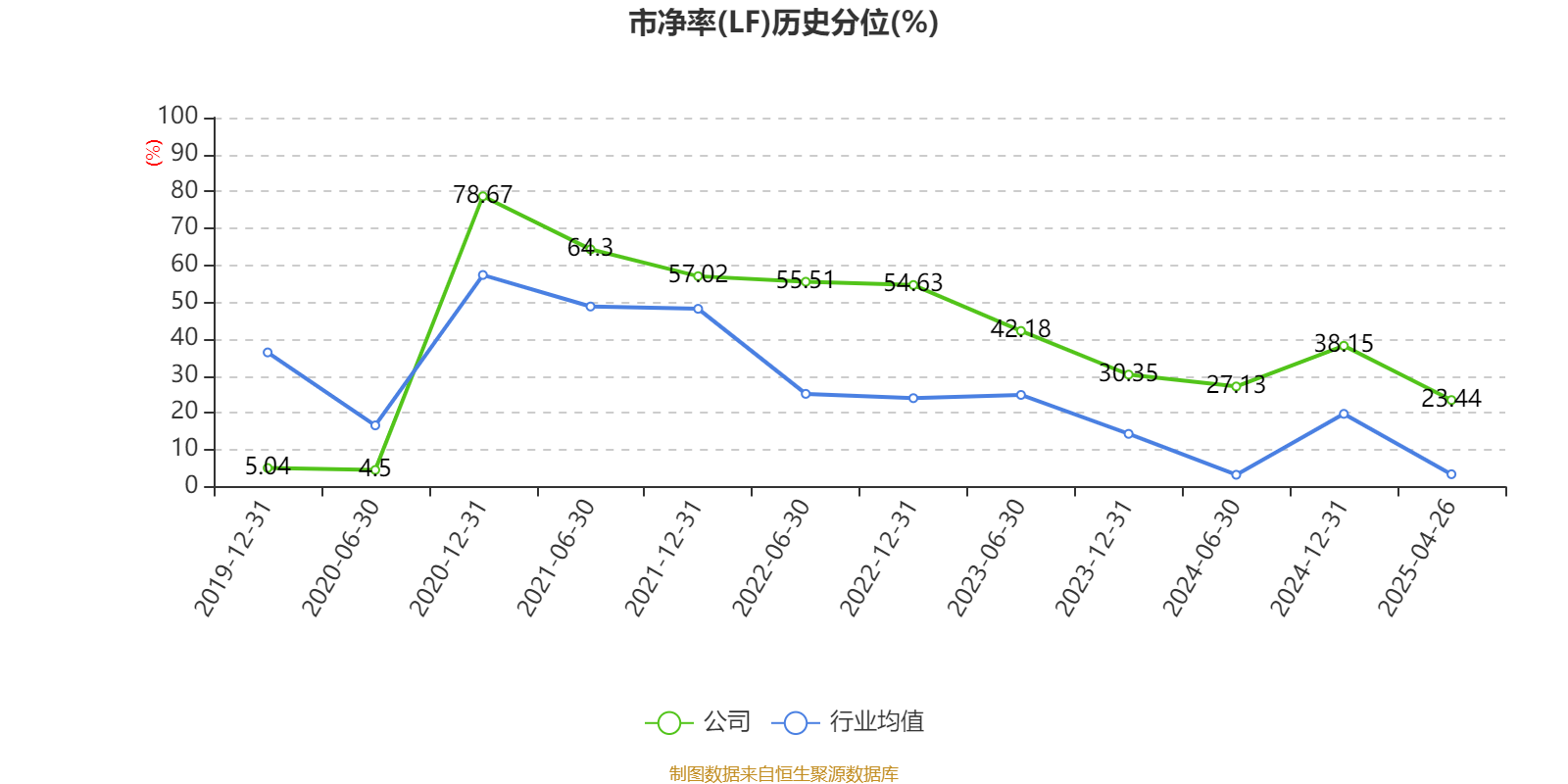 新奧2025第9期資料深度解析，新奧2025第9期資料深度解讀報告