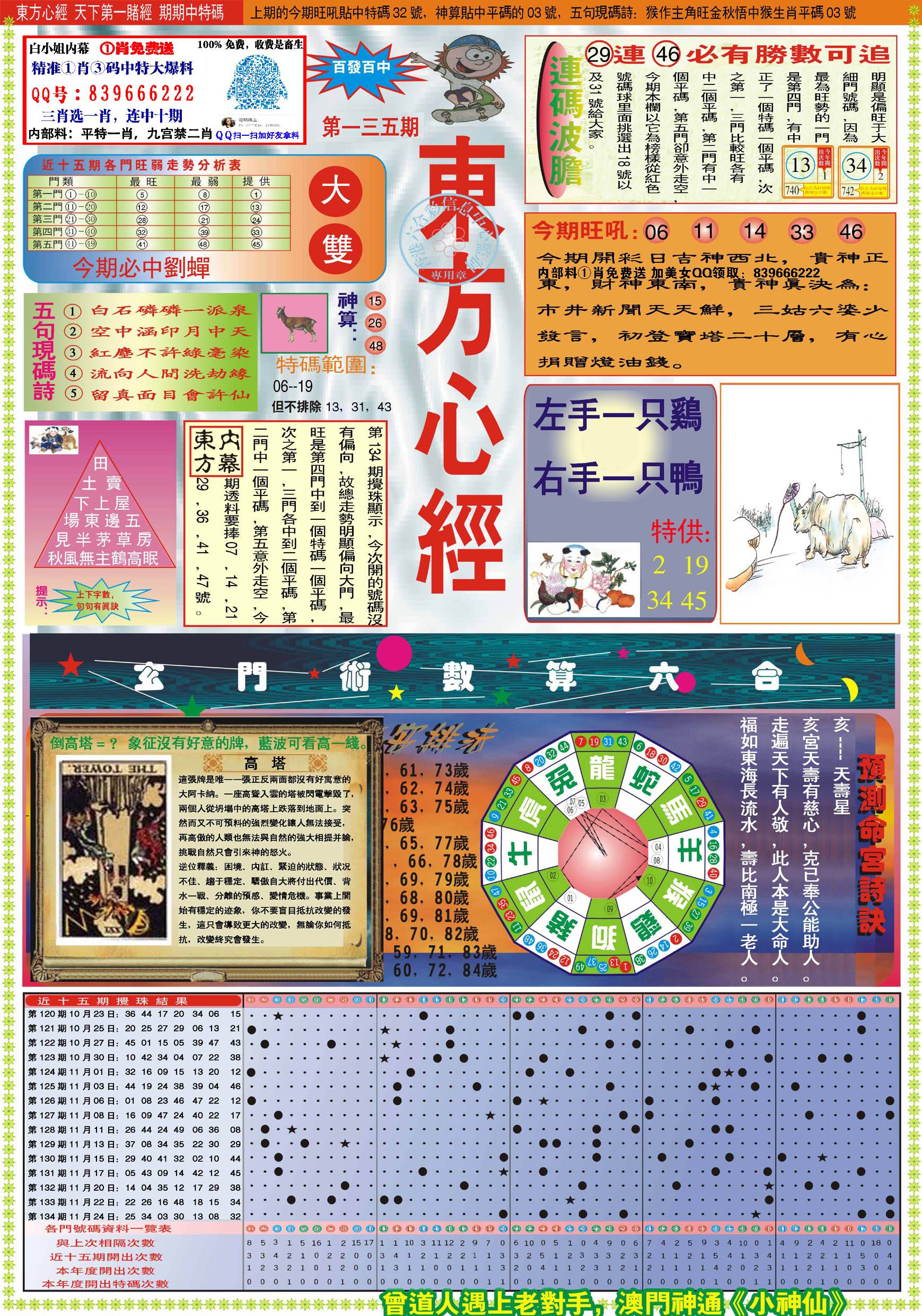 香港最精準(zhǔn)的特馬資料