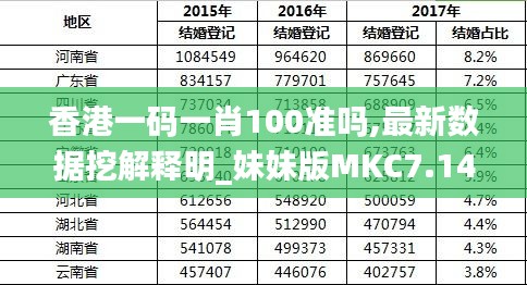 香港最準的100%資料，揭秘真相與全方位解析，香港真相揭秘與全方位解析，百分之百準確資料大揭秘