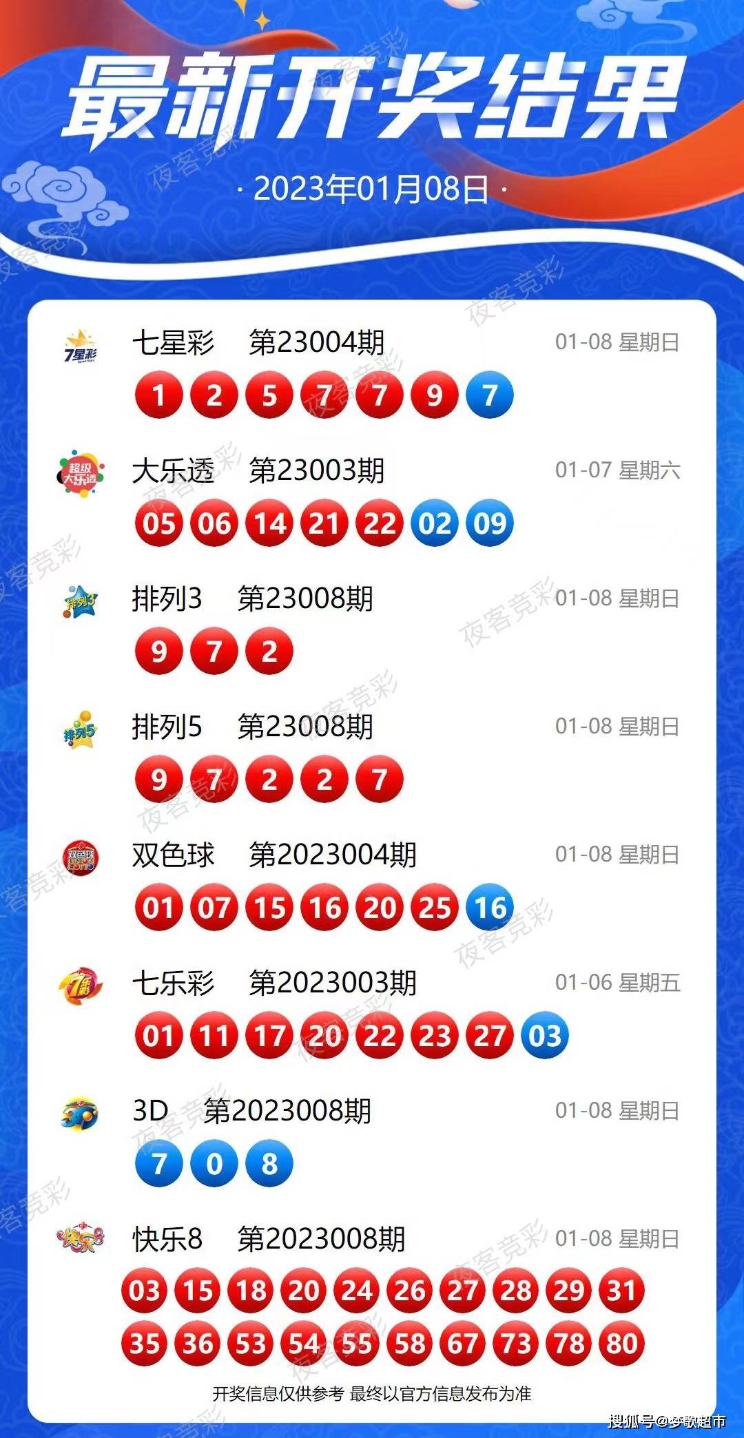 新澳芳草地今晚9點(diǎn)30開獎(jiǎng)結(jié)果揭曉，期待與驚喜的交匯，新澳芳草地晚間開獎(jiǎng)結(jié)果揭曉，期待與驚喜交匯的時(shí)刻