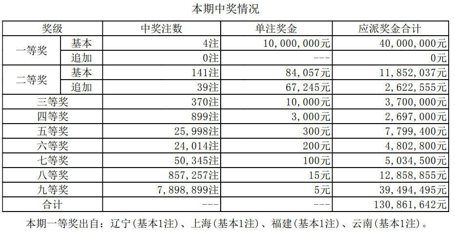 鐵算算盤4887今日開獎(jiǎng)號(hào)碼最新