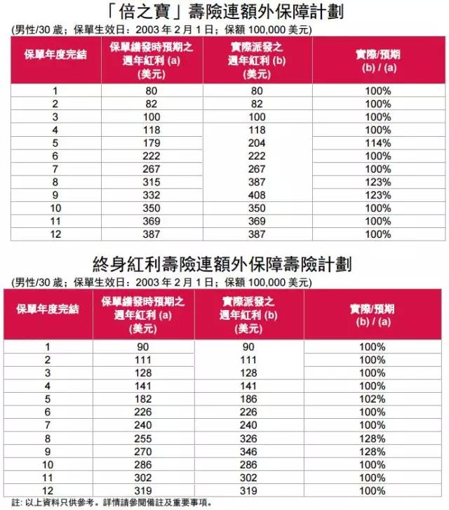 香港開獎記錄查詢結(jié)果，全面解析與深度探討