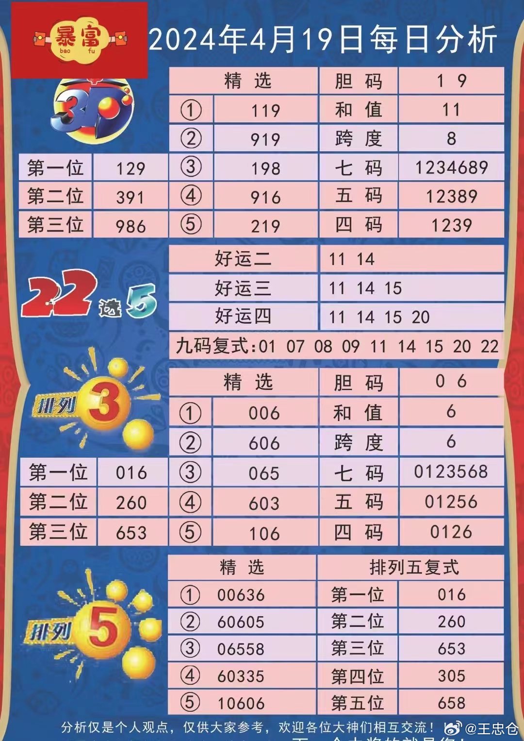 新澳九妹心水資料，深度解析與探索，新澳九妹心水資料深度解析與探索報(bào)告