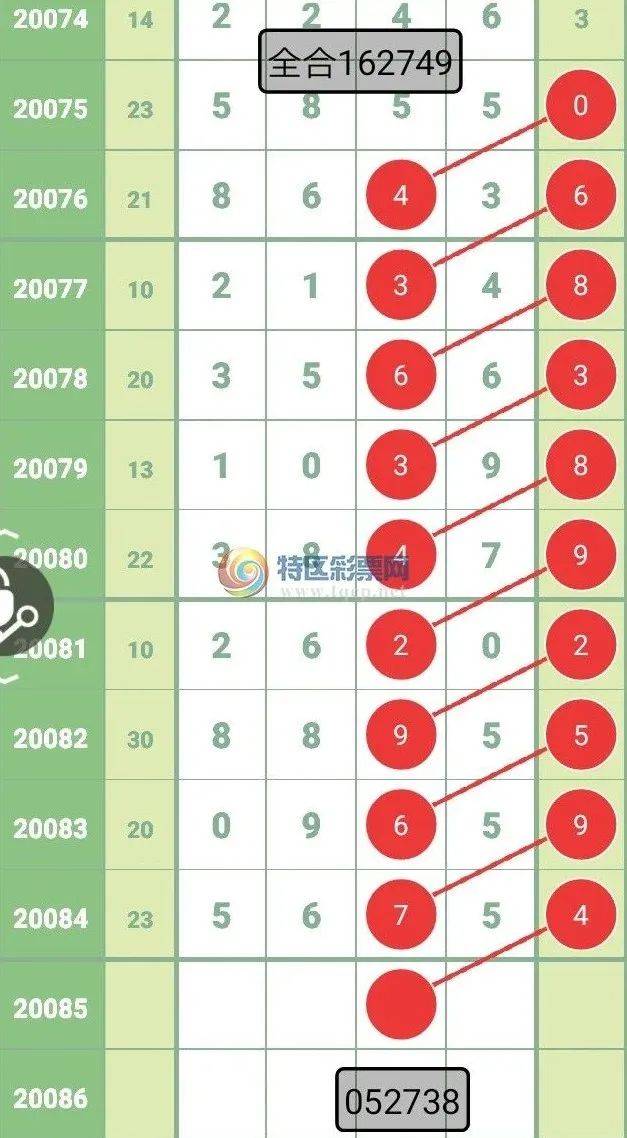 揭秘精準(zhǔn)王中王，探索數(shù)字世界里的秘密寶藏——77777與88888的奧秘，揭秘精準(zhǔn)王中王，數(shù)字世界中的寶藏探索——77777與88888的神秘面紗
