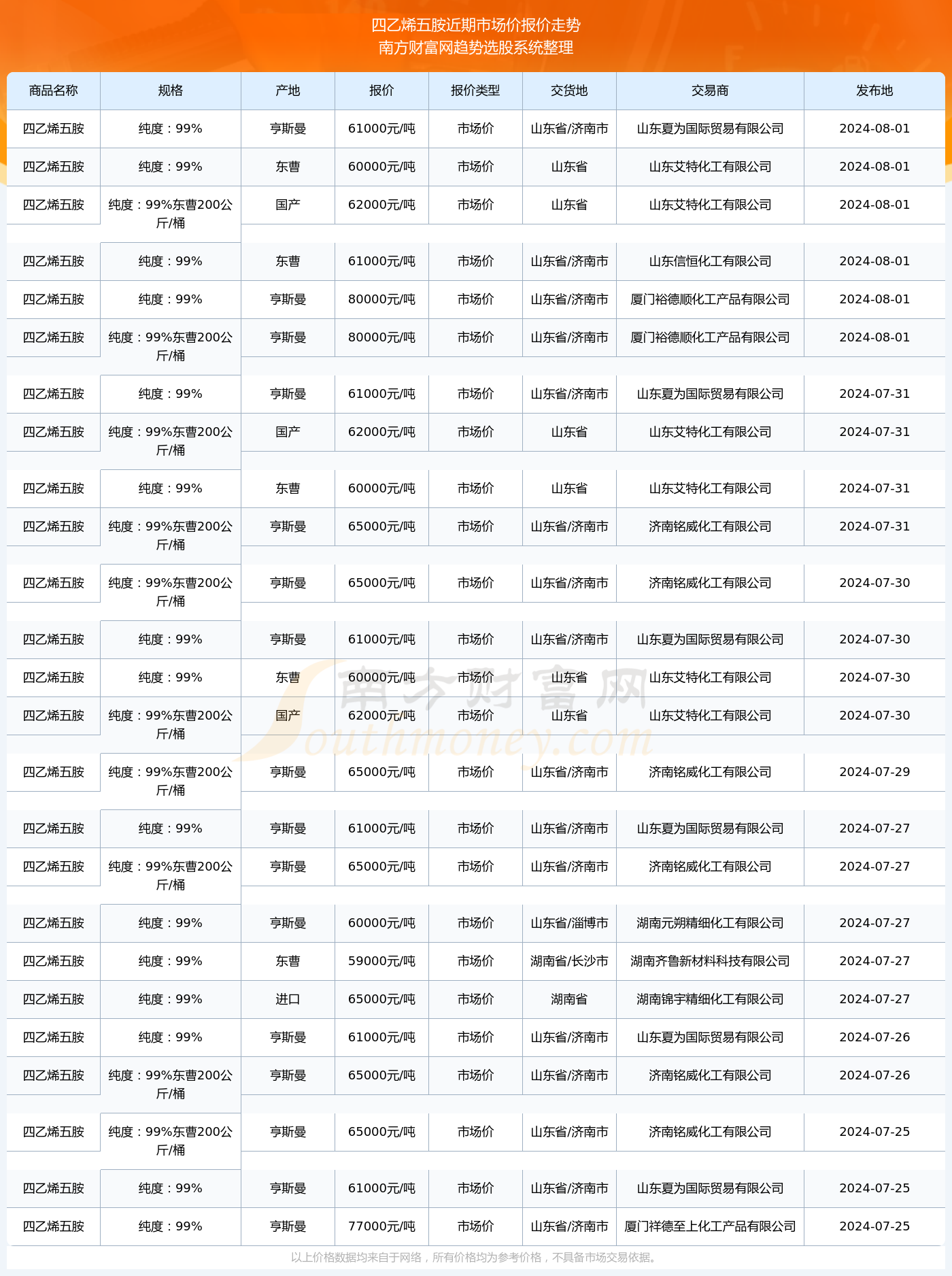 新澳門2024歷史開獎(jiǎng)記錄查詢表，回顧與探索，澳門歷史開獎(jiǎng)記錄查詢表回顧與探索，2024年澳門彩票開獎(jiǎng)記錄揭秘