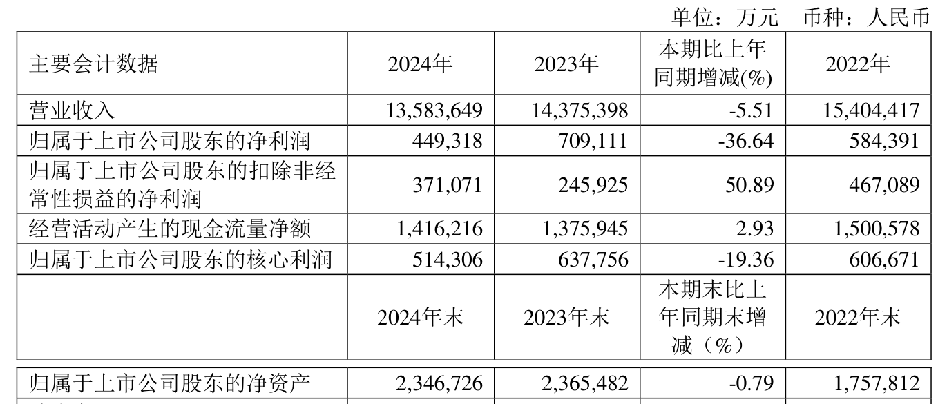 2024新奧正版資料大全——一站式獲取最新資訊與資源，2024新奧正版資料大全，最新資訊與資源一站式獲取