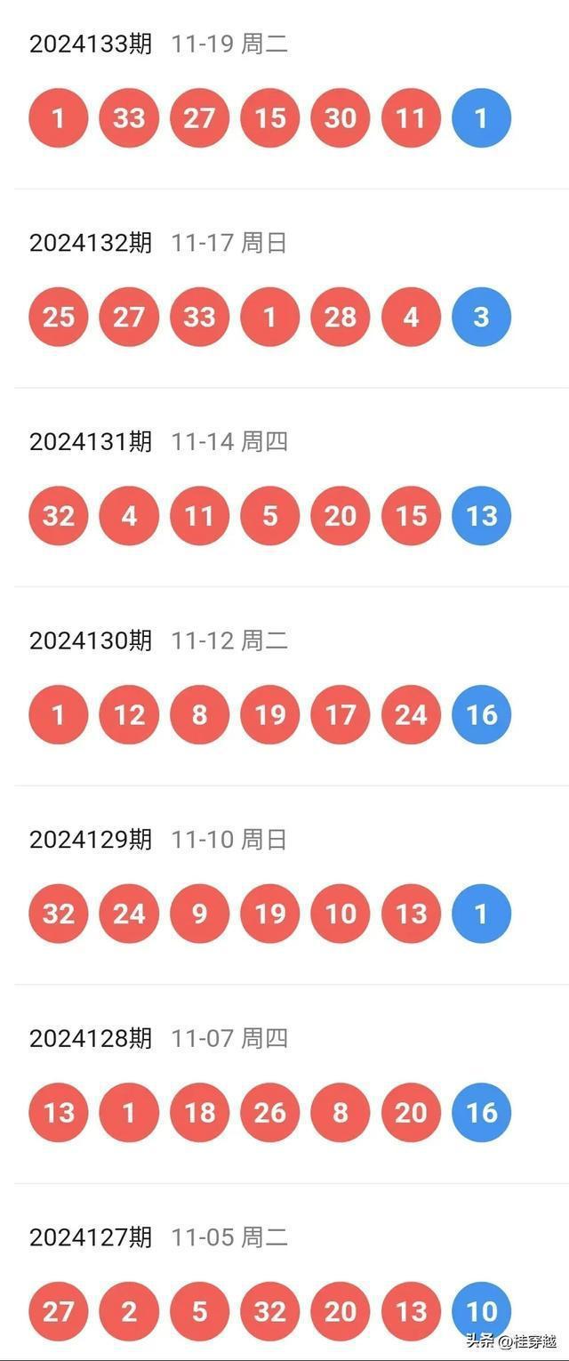 預(yù)測2024今晚新澳門開獎號碼——彩票背后的秘密與策略探討，彩票背后的秘密與策略探討，預(yù)測2024今晚新澳門開獎號碼揭秘