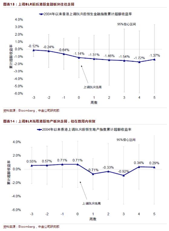 香港開獎(jiǎng)波色走勢(shì)解析與預(yù)測(cè)，香港開獎(jiǎng)波色走勢(shì)解析與預(yù)測(cè)，揭秘未來趨勢(shì)