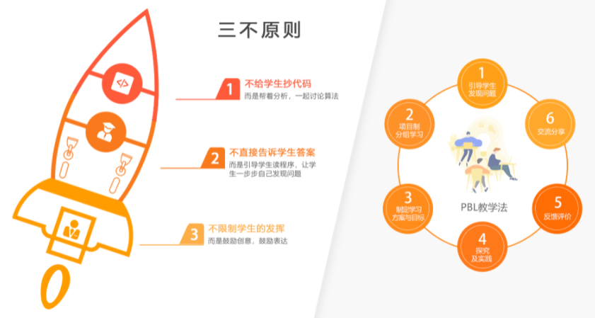 小碼王在線編程一年費(fèi)用詳解，優(yōu)質(zhì)教育資源的性價(jià)比之選，小碼王在線編程一年費(fèi)用解析，優(yōu)質(zhì)教育資源性價(jià)比之選