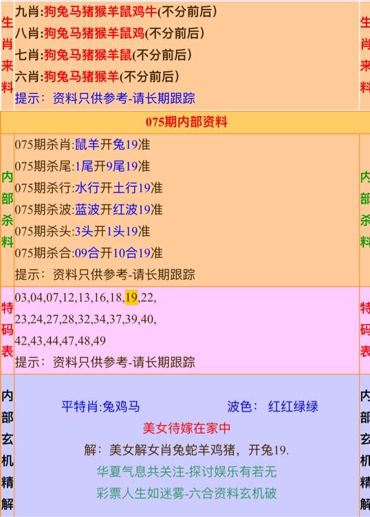 高手殺肖統(tǒng)計(jì)推薦六肖全年資料，深度分析與預(yù)測(cè)，高手推薦六肖全年統(tǒng)計(jì)資料，深度分析與預(yù)測(cè)報(bào)告