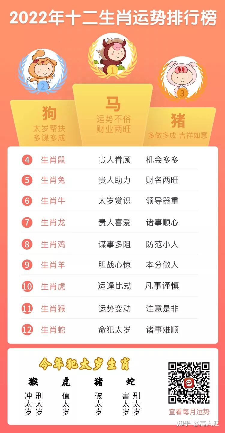 全年資料殺二肖，策略、技巧與預測，全年資料分析，二肖精準預測的策略與技巧指南