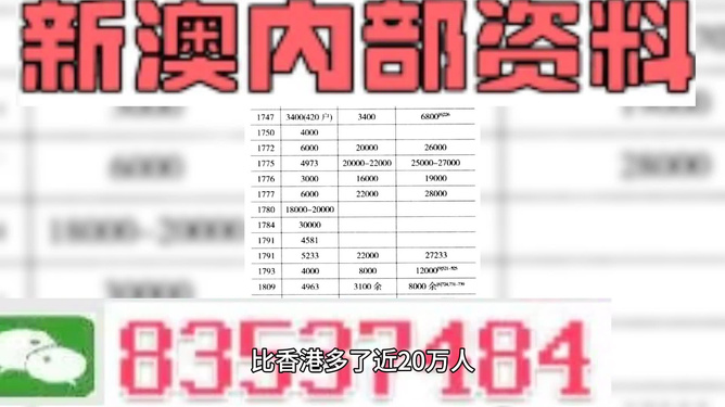 新澳門精準殺肖資料揭秘，探尋真實的預測秘密，澳門精準預測揭秘，探尋真實殺肖預測秘密
