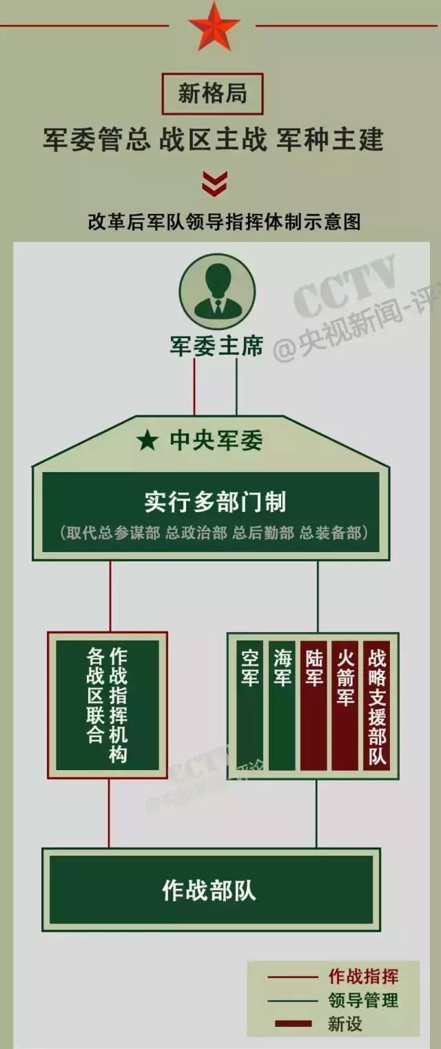推薦 第126頁