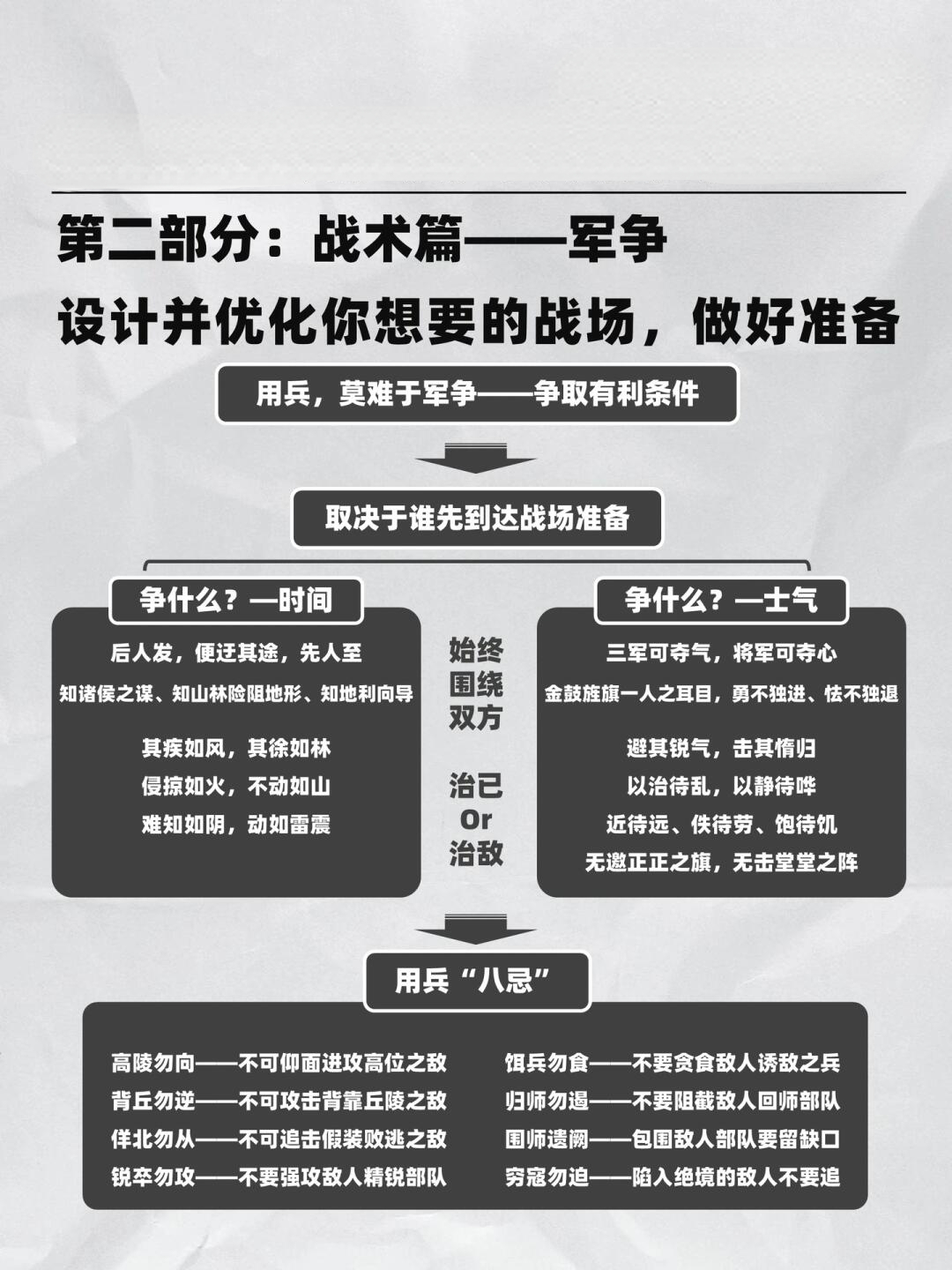 戰(zhàn)略與戰(zhàn)術(shù)，在商業(yè)成功之路上的協(xié)同作用，戰(zhàn)略與戰(zhàn)術(shù)在商業(yè)成功之路上的協(xié)同共進(jìn)之道