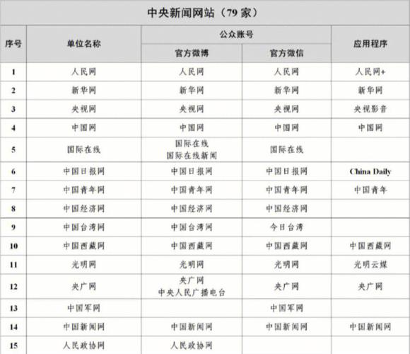 中國新聞網是什么單位，深度解析其背景與重要性，深度解析，中國新聞網背景與重要性概覽