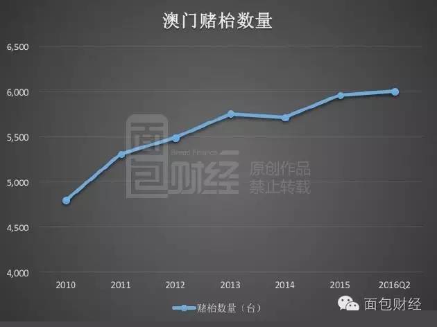 新澳門最精準(zhǔn)正最精準(zhǔn)龍門，探索與揭秘，新澳門最精準(zhǔn)正龍門探索揭秘攻略
