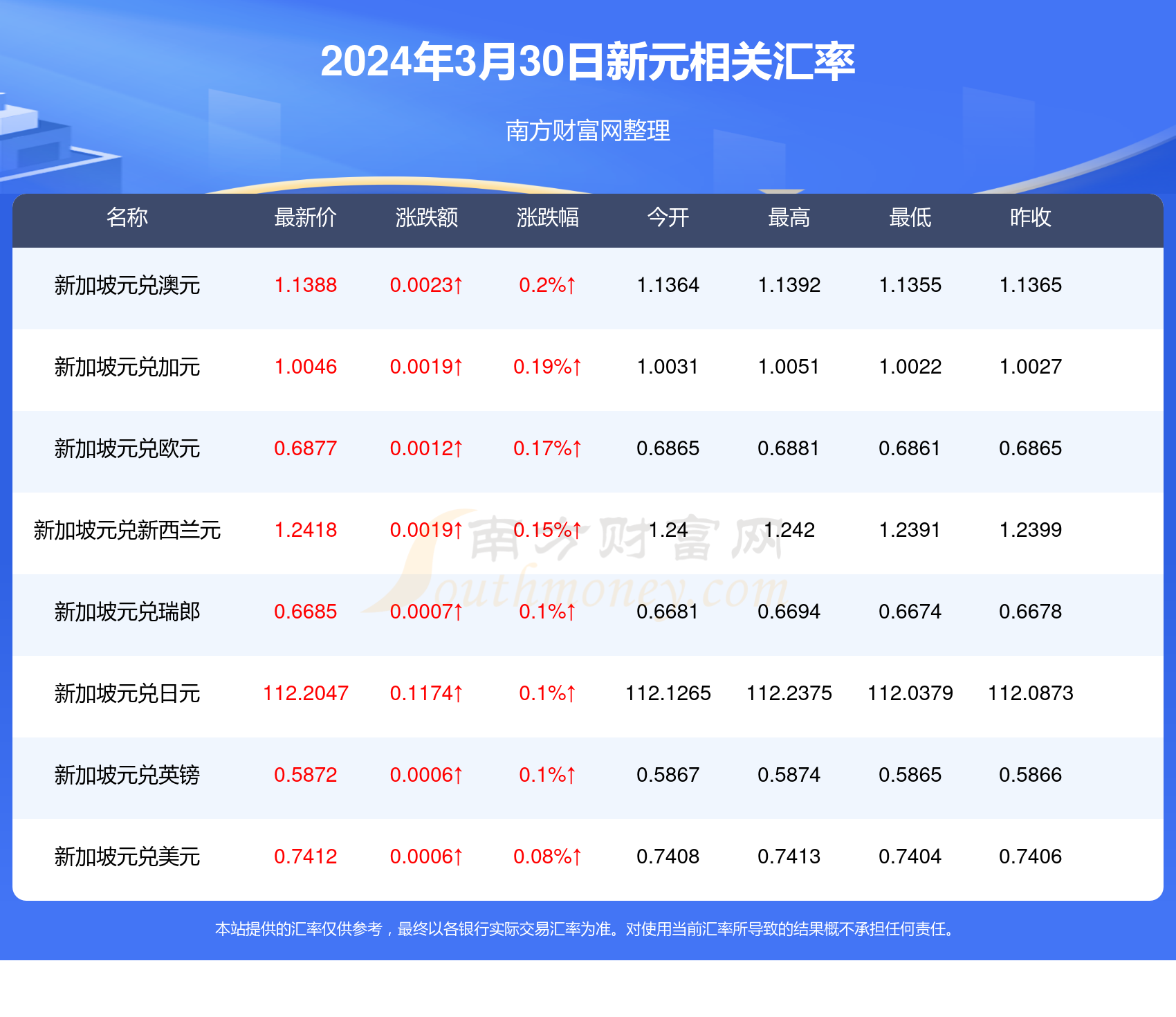 探索香港新澳歷史開(kāi)獎(jiǎng)記錄，走向未來(lái)的2025展望，香港新澳歷史開(kāi)獎(jiǎng)記錄探索，2025年未來(lái)展望
