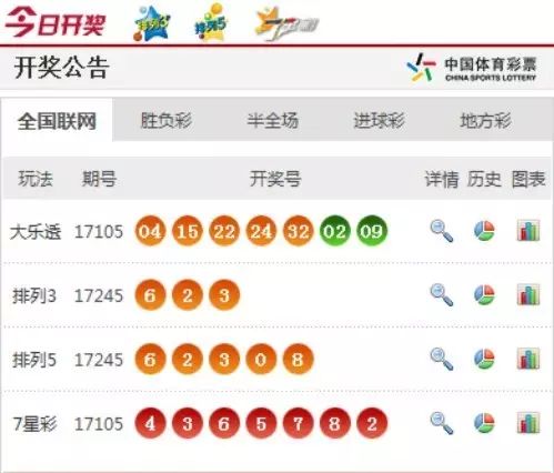 澳門六香彩開獎結(jié)果今天及彩票SEO文章，澳門六香彩今日開獎結(jié)果及彩票SEO文章解析