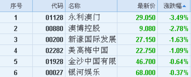 澳門(mén)永利六開(kāi)彩開(kāi)獎(jiǎng)結(jié)果，揭秘彩票背后的秘密，澳門(mén)永利六開(kāi)彩開(kāi)獎(jiǎng)揭秘，探索彩票背后的神秘面紗