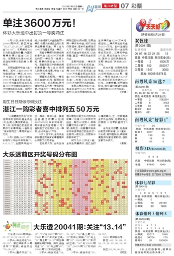 財經(jīng) 第68頁
