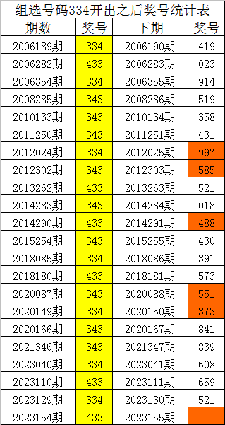劉伯溫六肖精選一肖中特，揭秘預(yù)測背后的秘密，劉伯溫六肖精選揭秘，預(yù)測背后的秘密與一肖中特之選