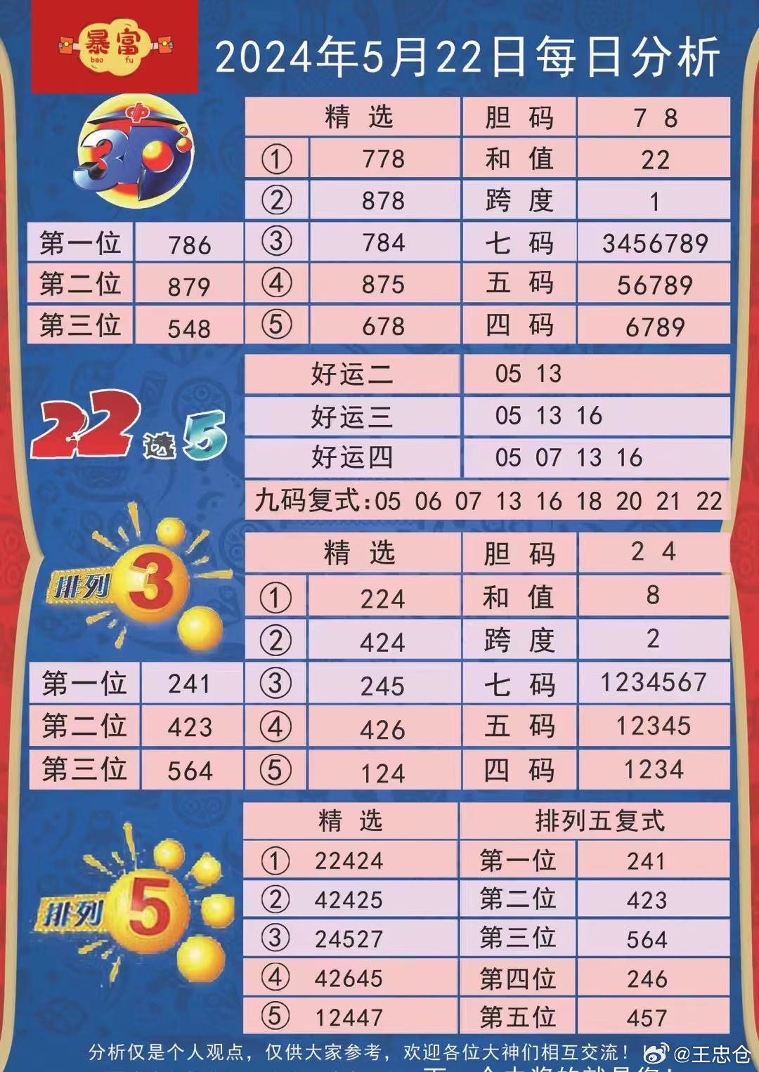 今晚9點(diǎn)30分特馬開彩，揭秘彩票背后的秘密！，彩票背后的秘密揭秘，今晚9點(diǎn)30分特馬開彩揭曉！