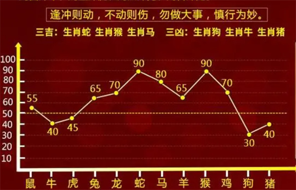 管家是什么生肖號碼——揭秘生肖與職業(yè)特性的神秘聯(lián)系，揭秘生肖與職業(yè)特性聯(lián)系，管家屬于哪個生肖號碼？