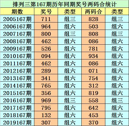 香港二四六開獎(jiǎng)免費(fèi)結(jié)果——全面解析與最新資訊，香港二四六開獎(jiǎng)結(jié)果全面解析與最新資訊免費(fèi)發(fā)布