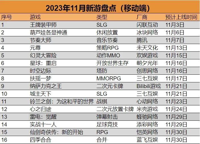 新澳門六開獎結(jié)果記錄49，探索與解析，澳門六開獎結(jié)果記錄探索與解析，揭秘49期開獎結(jié)果