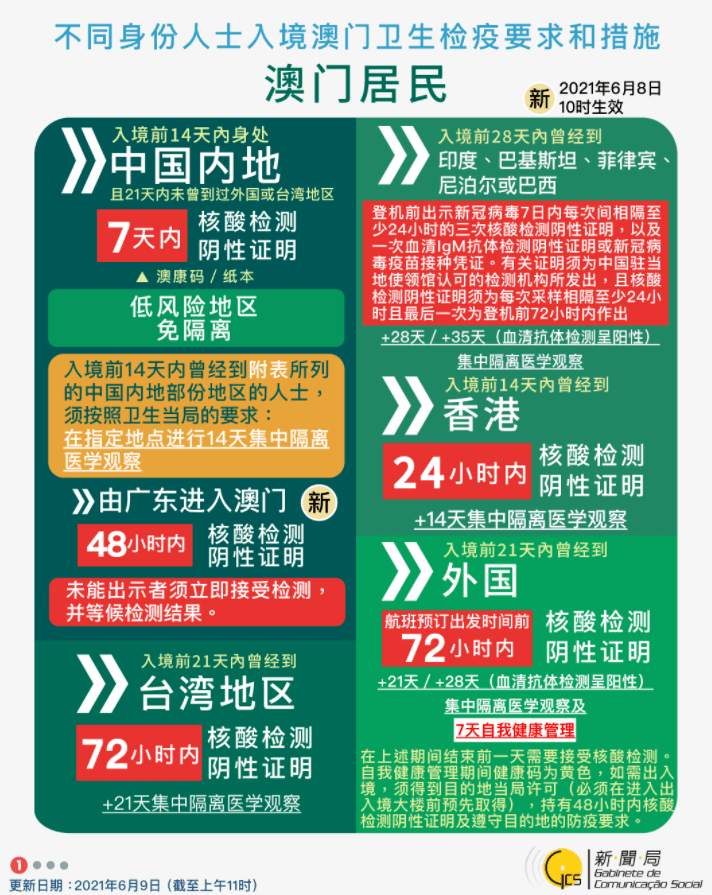 揭秘2025精準(zhǔn)新澳門(mén)碼，預(yù)測(cè)與策略分析，揭秘2025精準(zhǔn)新澳門(mén)碼，預(yù)測(cè)分析與策略揭秘