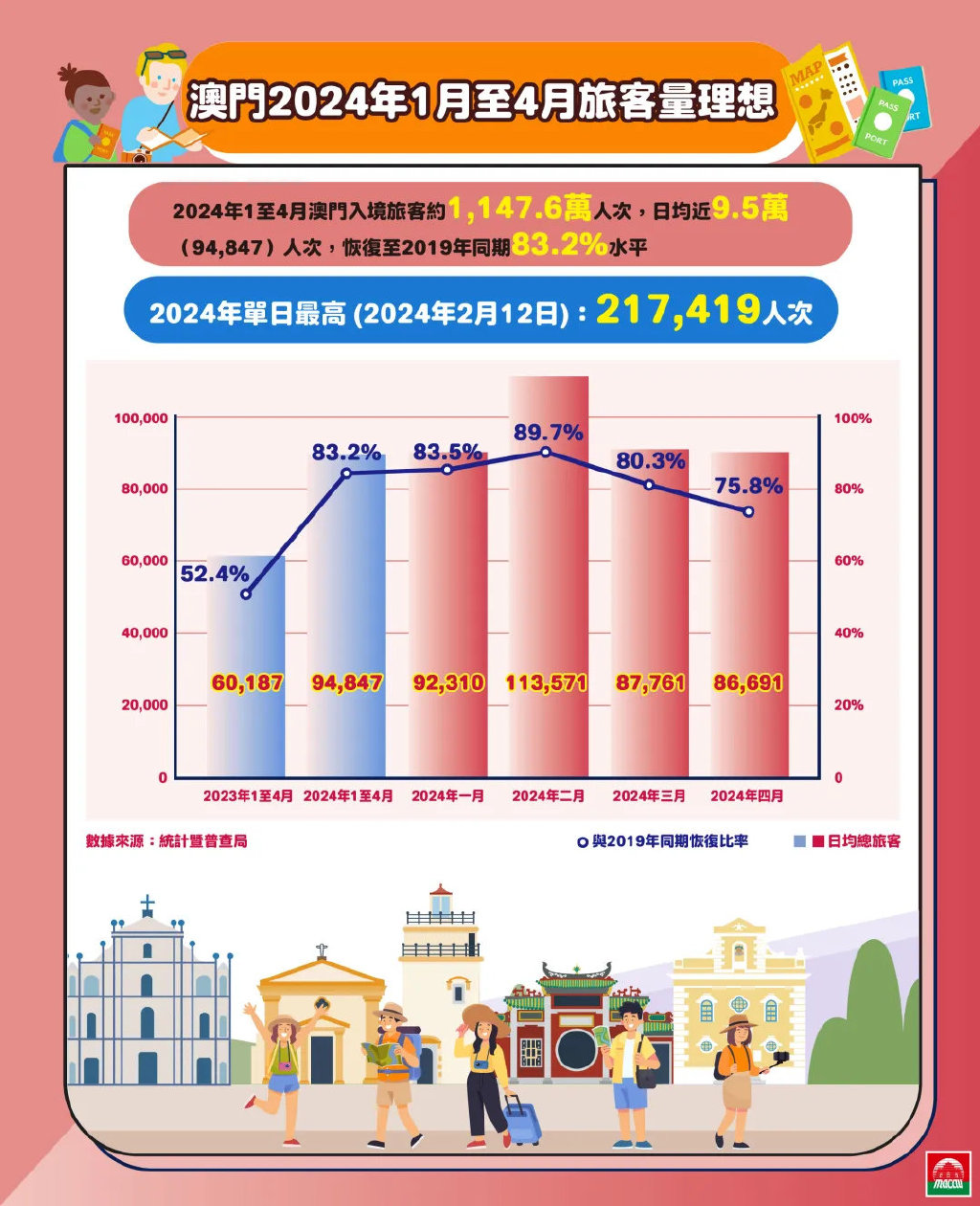 探索澳門，2025新澳門正版免費資源車的發(fā)展與魅力，澳門探索之旅，2025正版免費資源車的發(fā)展與魅力