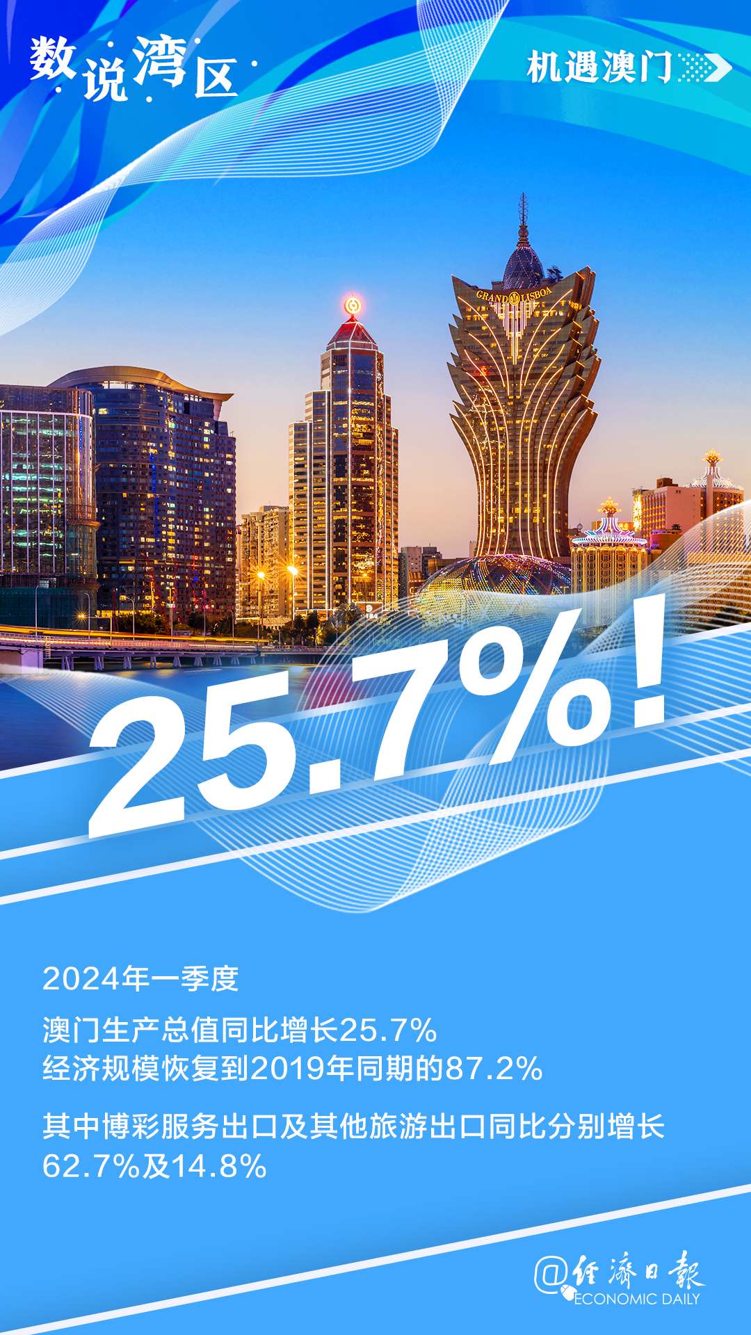 新澳門內(nèi)部資料精準(zhǔn)大全——探索澳門的深度與廣度，澳門深度探索，新澳門內(nèi)部資料精準(zhǔn)大全