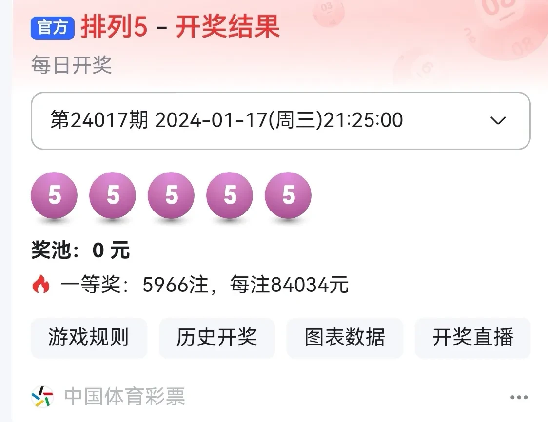 澳門晚六會(huì)彩開獎(jiǎng)結(jié)果軟件解析，澳門晚六會(huì)彩開獎(jiǎng)結(jié)果軟件解析及運(yùn)用指南