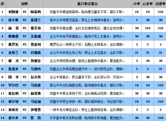 澳彩公證處