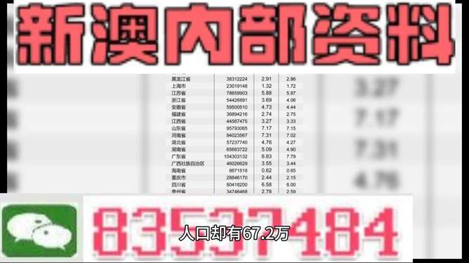 新澳天天開獎(jiǎng)資料大全最新版，全面解析與最新資訊，新澳天天開獎(jiǎng)資料大全最新版，全面解析及最新資訊匯總