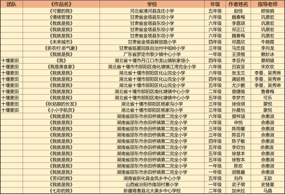 開獎結(jié)果及背后故事