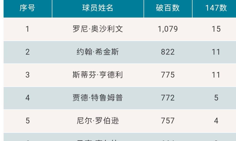 澳門最快開獎全部記錄——揭秘彩票開獎背后的秘密，澳門彩票開獎記錄揭秘，探尋背后的秘密之旅