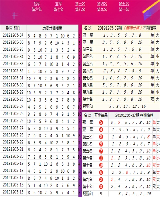 王中王馬開獎一肖中，揭秘彩票背后的秘密，揭秘彩票背后的秘密，王中王馬開獎一肖中的真相探索