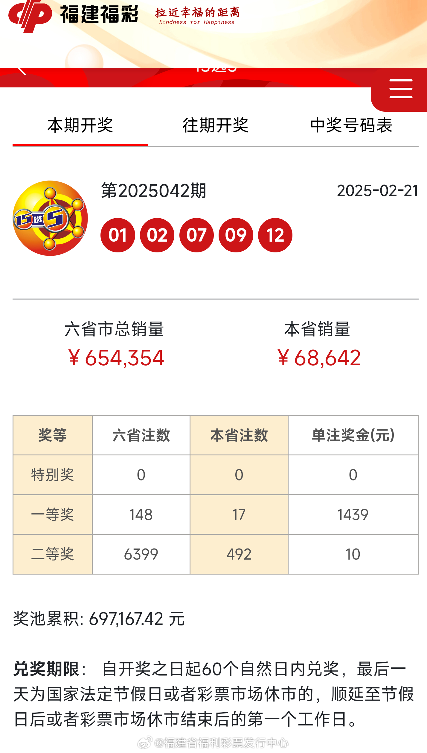 最新開獎結(jié)果及開獎記錄查詢指南，最新開獎結(jié)果與記錄查詢指南