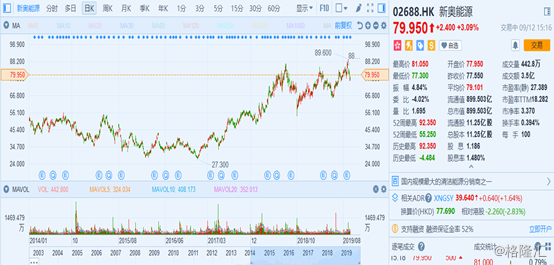 揭秘新奧歷史開(kāi)獎(jiǎng)記錄，探索未來(lái)的2025新奧彩票之旅，揭秘新奧歷史開(kāi)獎(jiǎng)記錄，開(kāi)啟2025新奧彩票之旅探索
