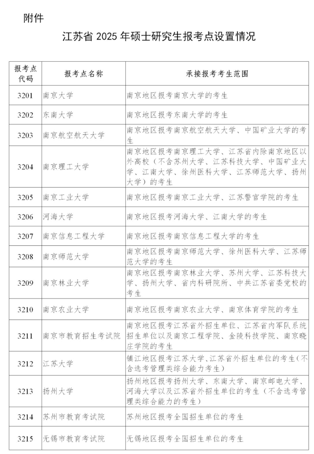 2025年全面解析與預(yù)測