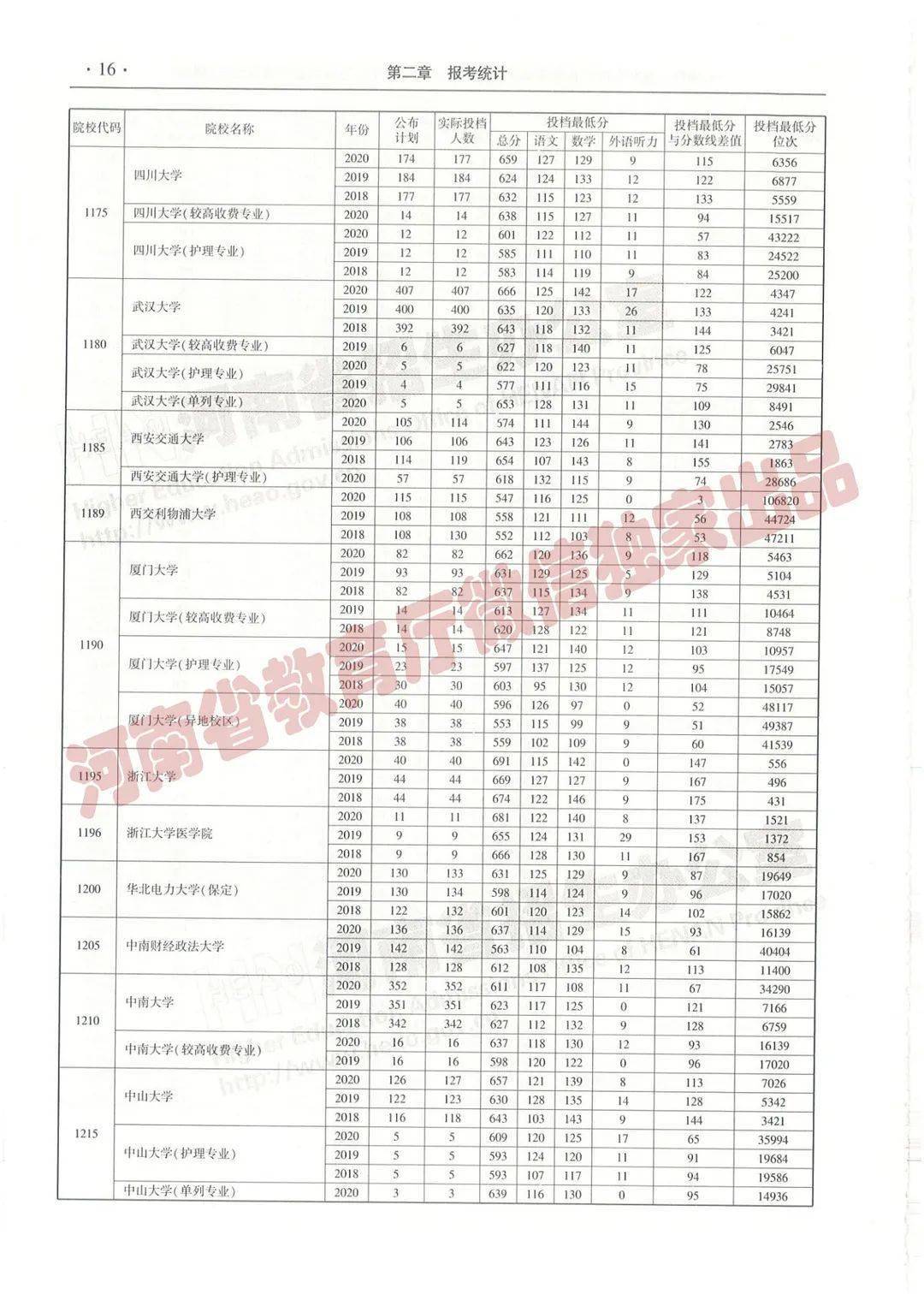 王中王一肖三碼必，揭秘背后的秘密與SEO策略洞察，揭秘王中王一肖三碼背后的秘密與SEO策略洞察