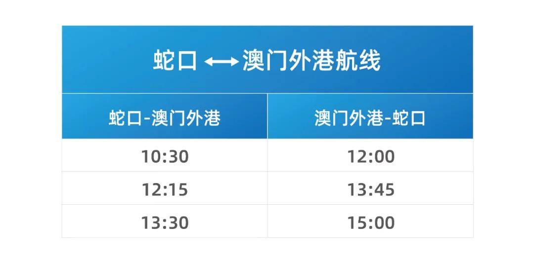 新澳2025精準(zhǔn)開(kāi)獎(jiǎng)結(jié)果