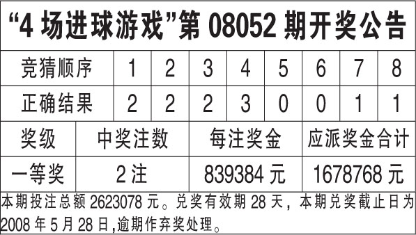 新澳天天開獎(jiǎng)資料大全第最新期至第期開獎(jiǎng)結(jié)果全解析，新澳天天開獎(jiǎng)資料解析，最新期至第期開獎(jiǎng)結(jié)果全揭秘