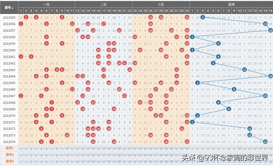 關于香港港六彩票的預測與探索，2025年可能的開獎號碼分析，香港港六彩票預測與探索，揭秘2025年開獎號碼分析