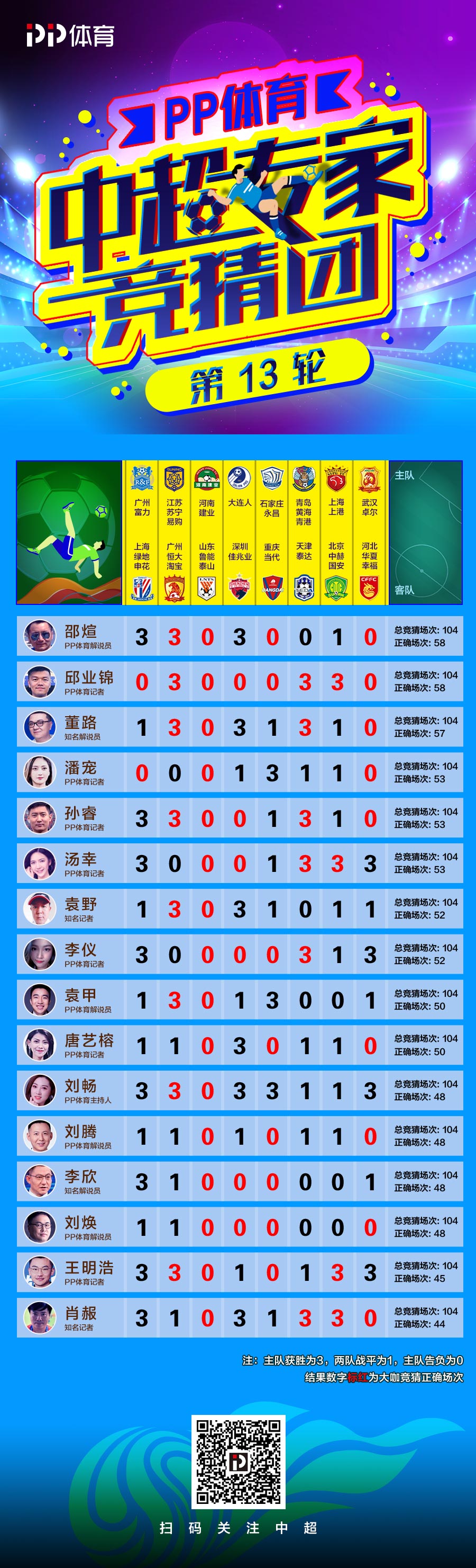 王中王精準(zhǔn)一肖中春一，揭秘預(yù)測(cè)玄機(jī)與探索未來(lái)趨勢(shì)，揭秘預(yù)測(cè)玄機(jī)，探索未來(lái)趨勢(shì)，王中王精準(zhǔn)預(yù)測(cè)一肖中春一揭秘
