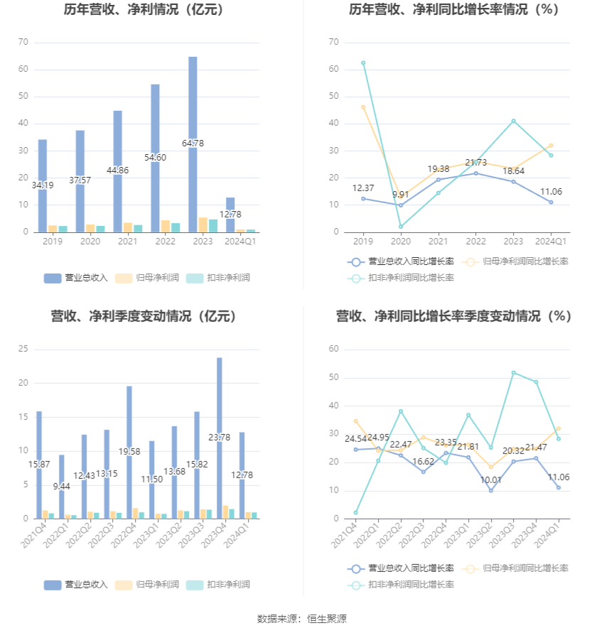 澳門六和彩資料查詢2024年免費(fèi)查詢指南，01-32期全面解析，澳門六和彩資料免費(fèi)查詢指南，全面解析2024年01-32期六和彩資料