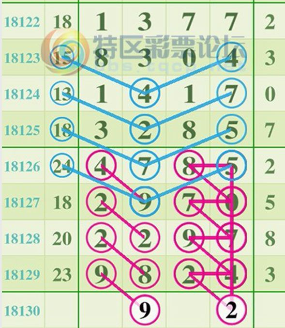 王中王精準(zhǔn)平特一肖圖，揭秘精準(zhǔn)預(yù)測的秘密，揭秘王中王精準(zhǔn)平特一肖圖的預(yù)測秘密