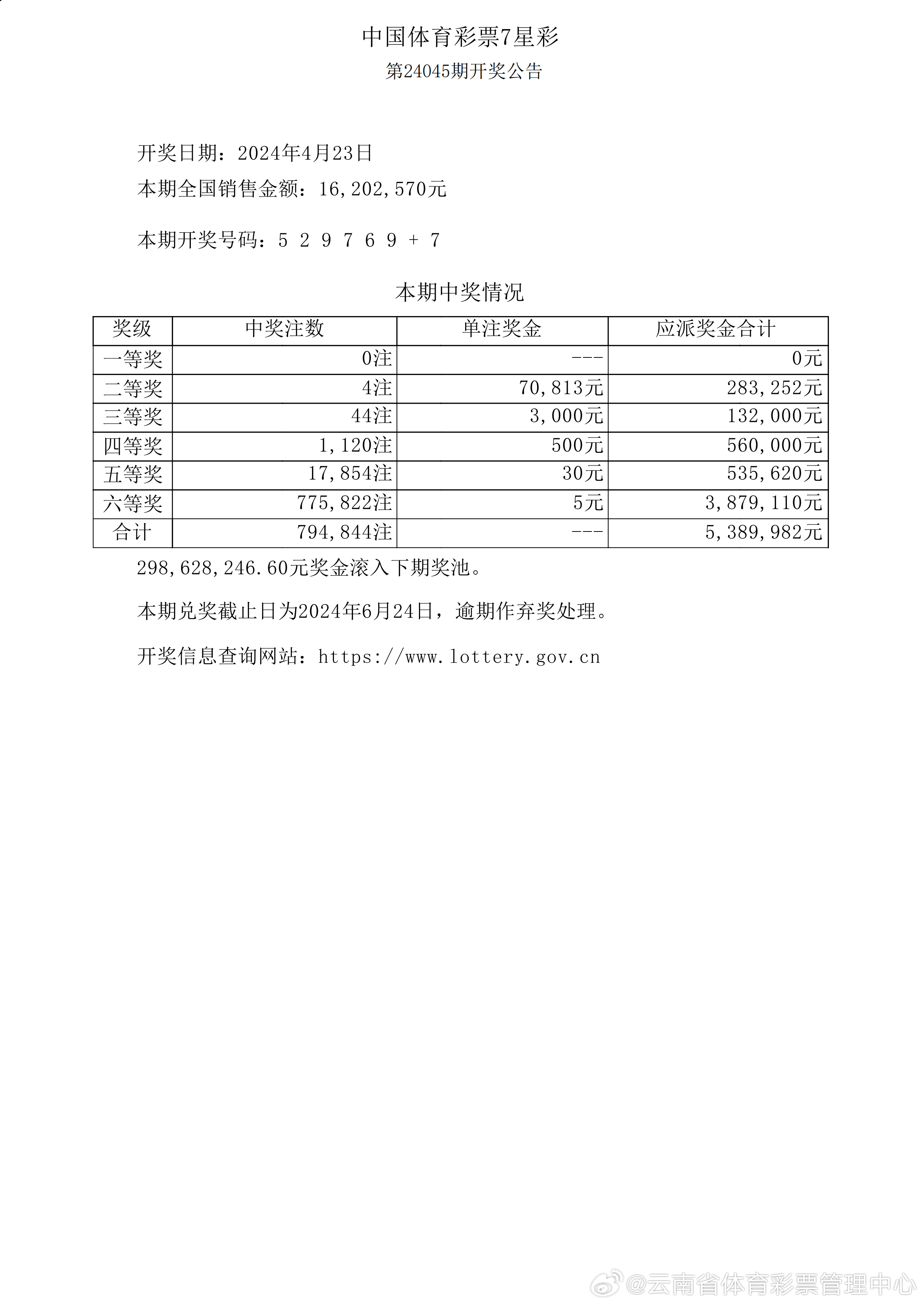 解析與預(yù)測(cè)